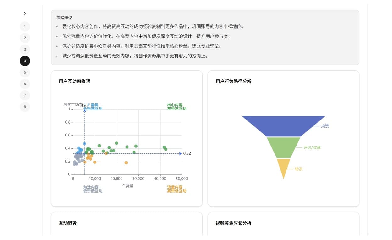 Deep Report placeholder